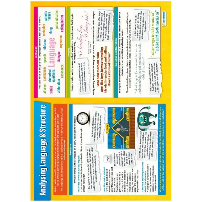 SG Education Analysing Language and Structure Gloss Daydream Wallchart SG Education