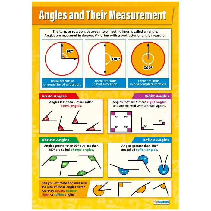 SG Education Angles And Their Measurement Gloss Daydream Wallchart SG Education