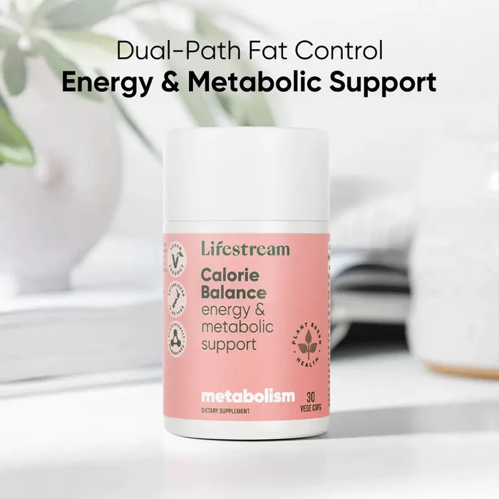 Calorie Balance