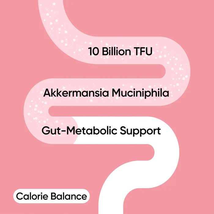Calorie Balance