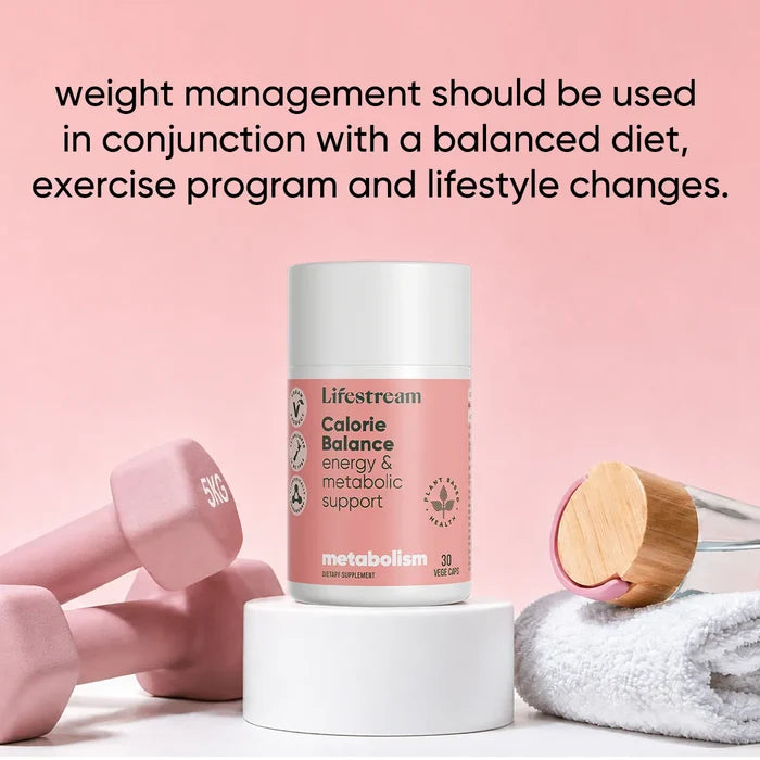 Calorie Balance