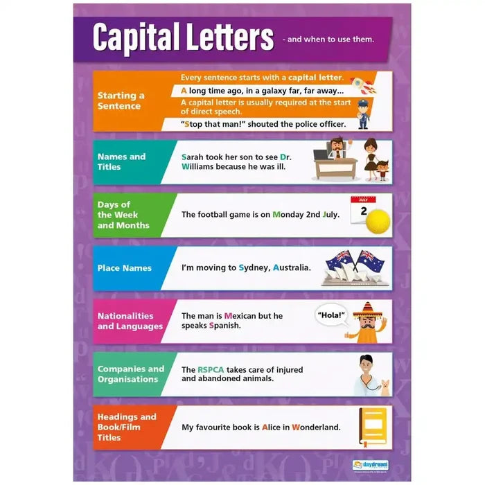 SG Education Capital Letters Gloss Daydream Wallchart SG Education