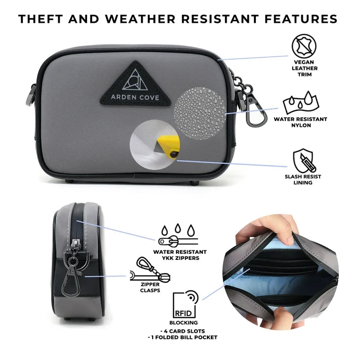 Theft and weather resistant features of the Crissy Mini Crossbody Locking