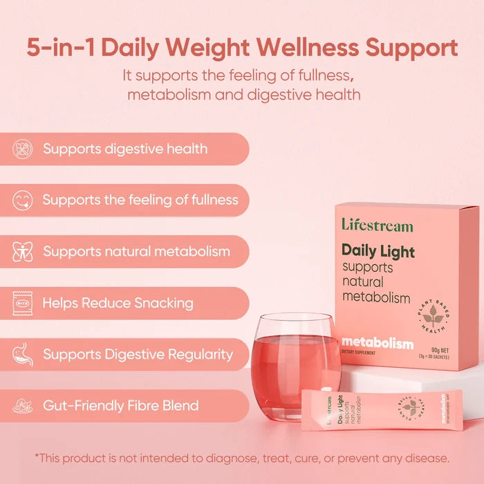 Daily Light（Multi-Buy Savings）