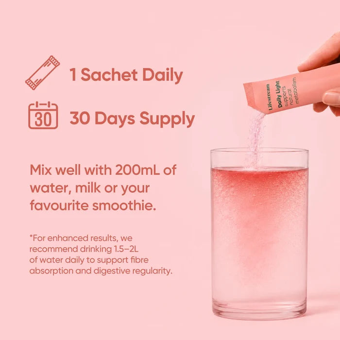 Daily Light（Multi-Buy Savings）