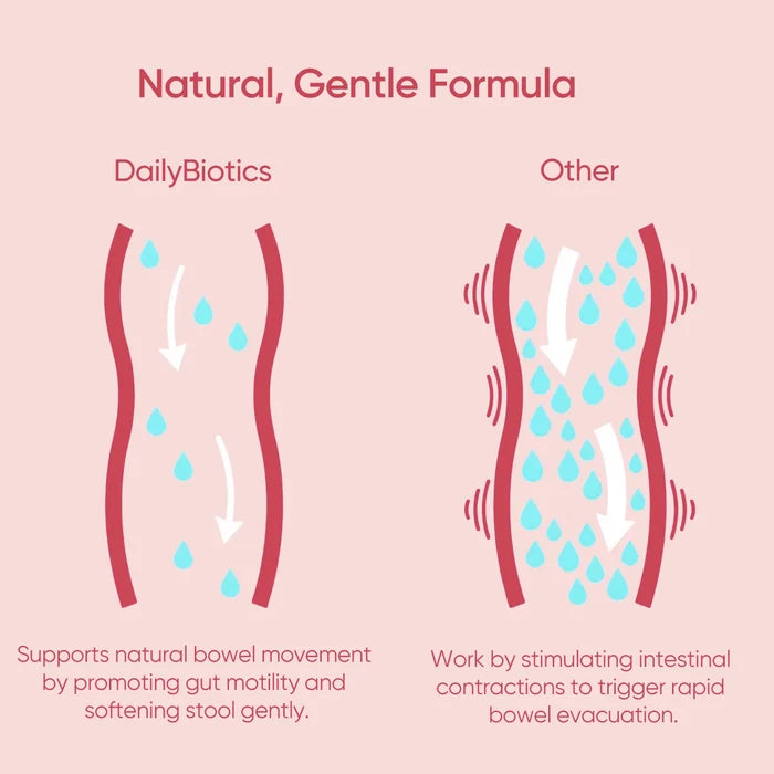 DailyBiotics