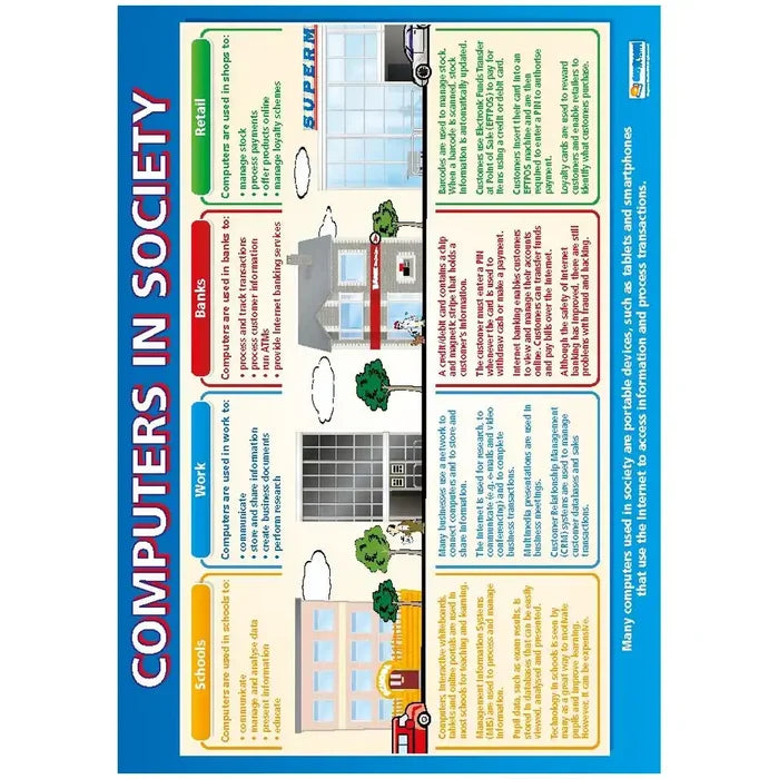 Daydream DD WC Computers in Society DL20 SG Education