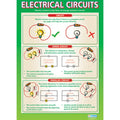 Daydream DD WC Electrical Circuits - Del SG Education