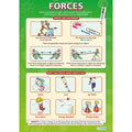 Daydream DD WC Forces - Del SG Education