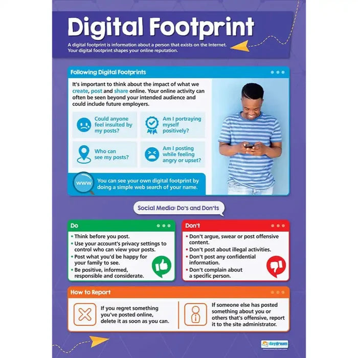 SG Education DD WD Digital Footprint Lam SG Education