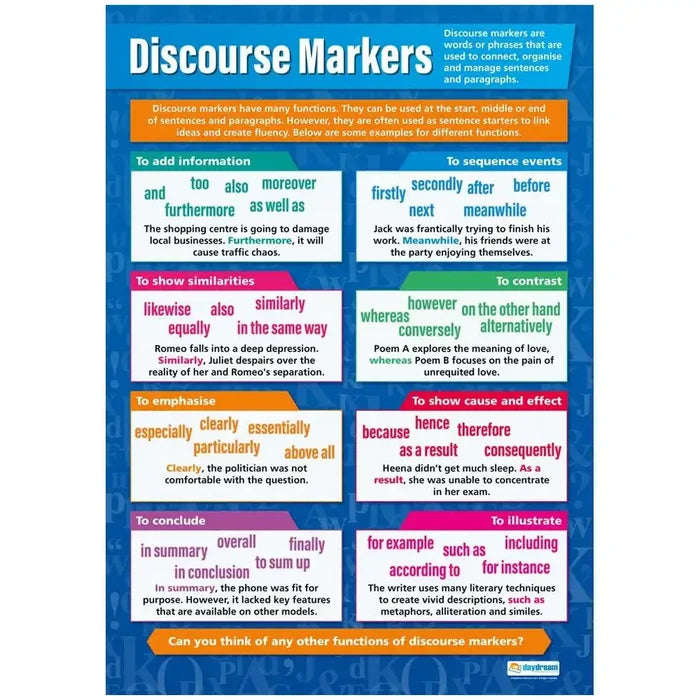 SG Education Discourse Markers Gloss Daydream Wallchart SG Education