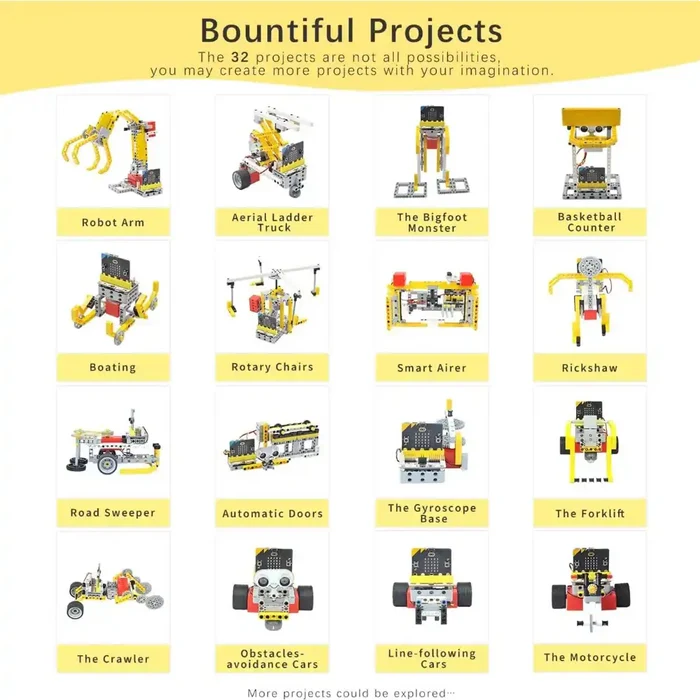 Elecfreaks ElecFreaks 32 IN 1 micro:bit Wonder Building Kit SG Education