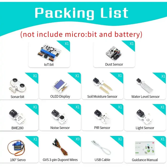 Elecfreaks ElecFreaks micro:bit Smart Science IoT Kit SG Education