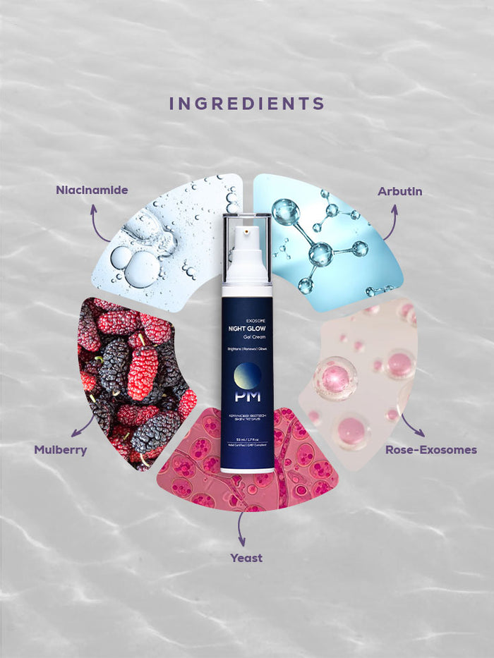 Exosome Night Glow Gel Cream