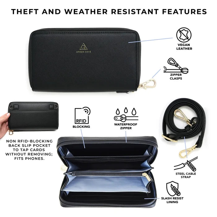 Anti-theft Water-resistant Marina convertible wallet with strap, key leash, and wrist strap. Color in black/gold. Feature diagram