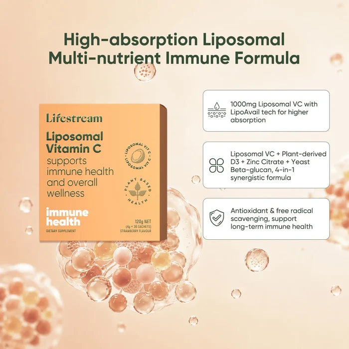 Gut & Immune Wellness Bundle