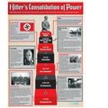 SG Education DD WC Hitler's Consolidation Lam SG Education