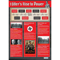 SG Education DD WC Hitler's Rise to Power Lam SG Education