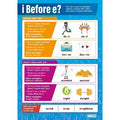 SG Education I Before e Gloss Daydream Wallchart SG Education