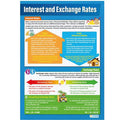 Daydream Interest And Exchange Rates Gloss Daydream Wallchart SG Education