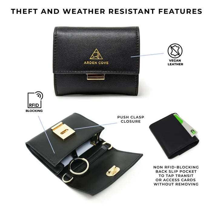 Anti-theft RFID blocking Kelso Card Pouch feature diagram