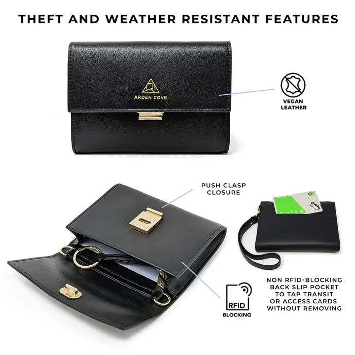 Anti-theft RFID blocking Kelso Passport Pouch feature diagram