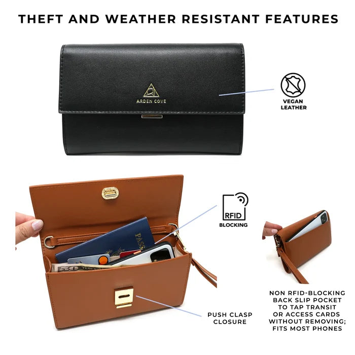 Anti-theft RFID blocking Kelso Phone Pouch feature diagram