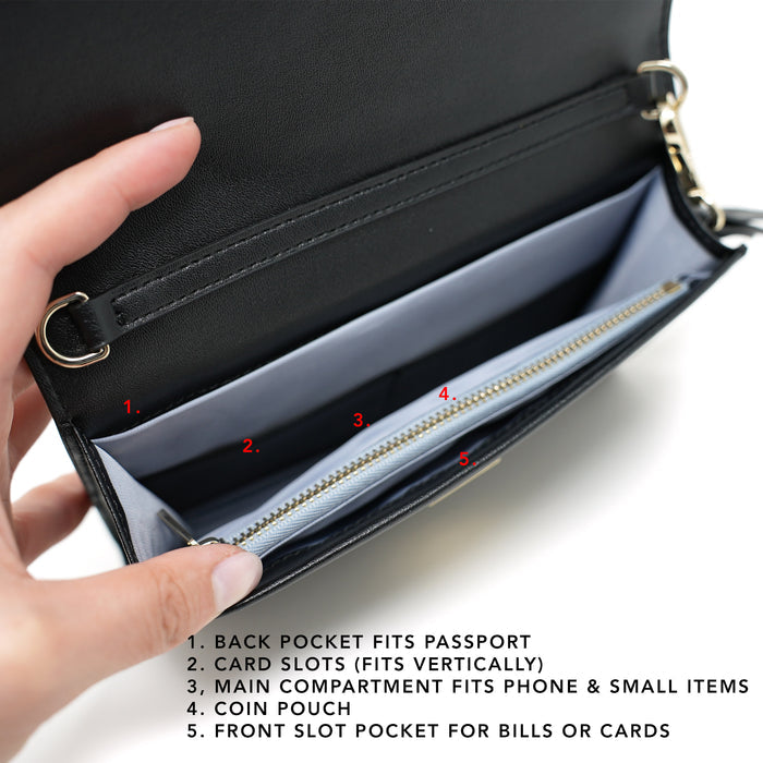 Kelso RFID-blocking Phone Pouch