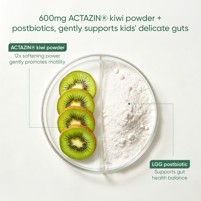Kiwi Chewables