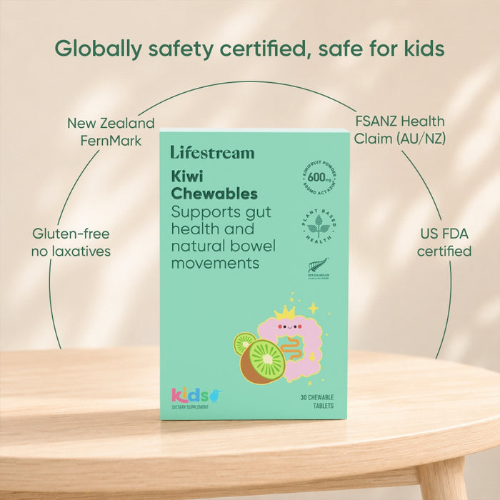 Kiwi Chewables