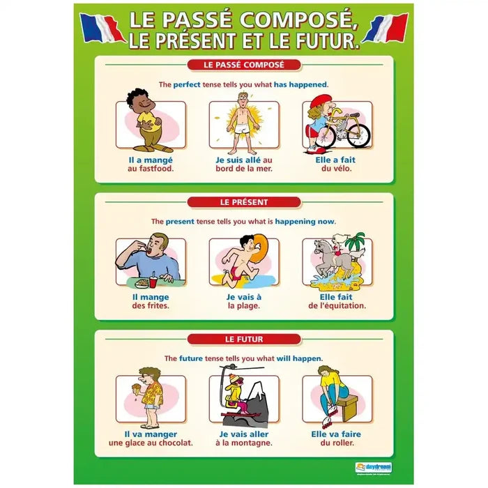 SG Education DD WC Le Passe Compose -web SG Education