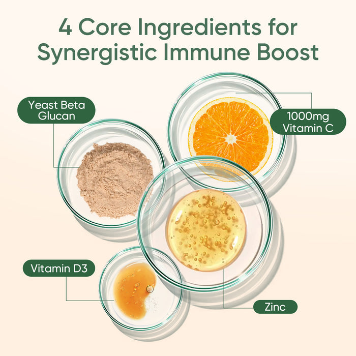 Liposomal Vitamin C