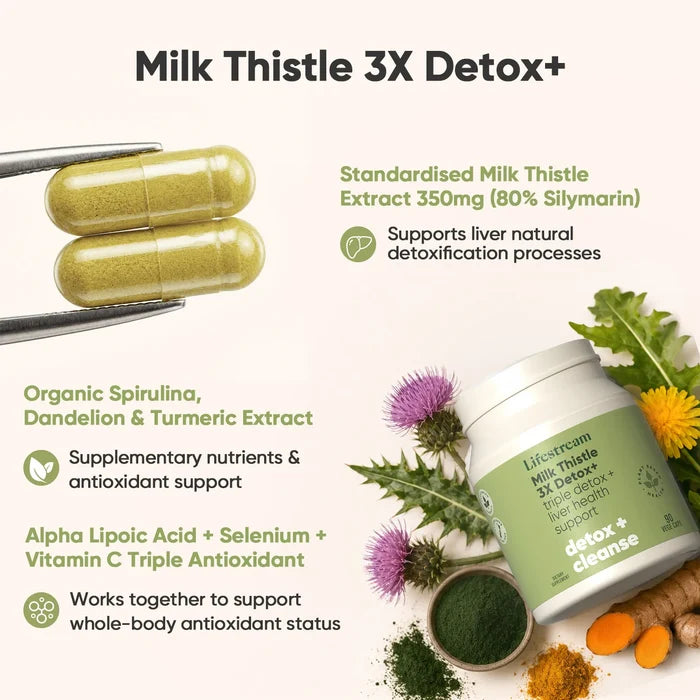 Liver & Immune Support Wellness Bundle