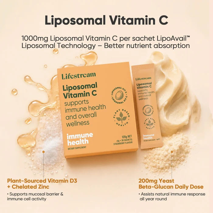 Liver & Immune Support Wellness Bundle
