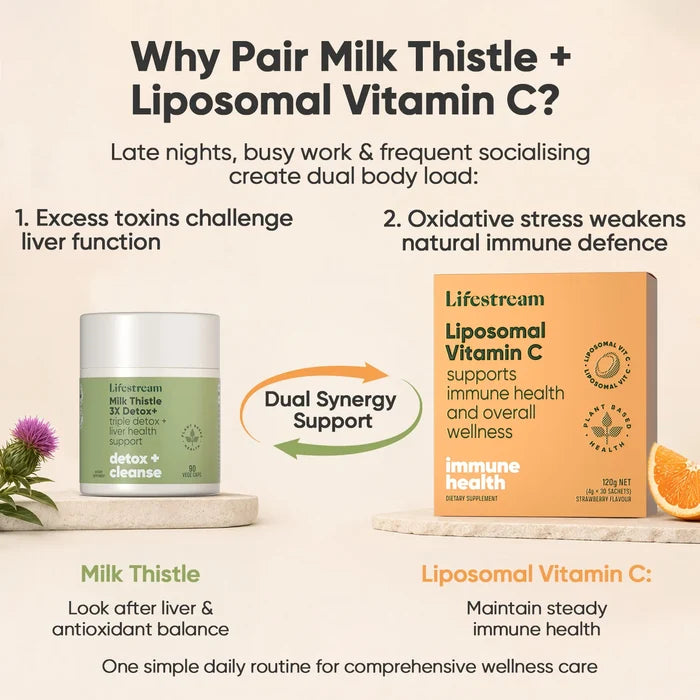 Liver & Immune Support Wellness Bundle