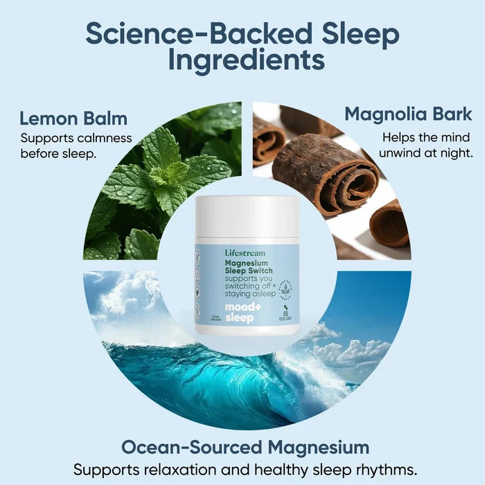 Magnesium Sleep Switch