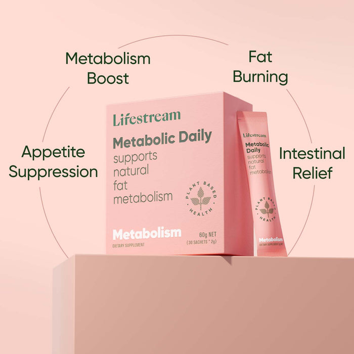 Metabolic Daily（Multi-Buy Savings）