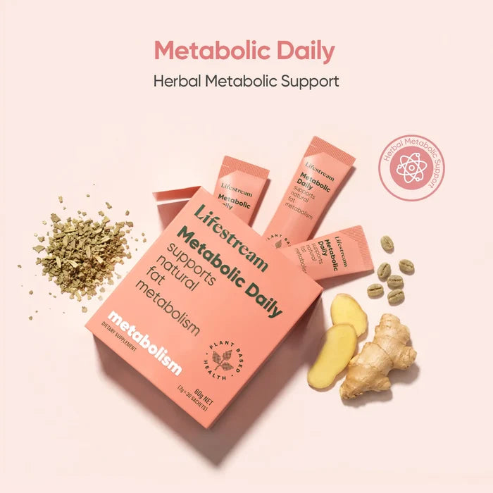 Metabolic & Gut Wellness Bundle
