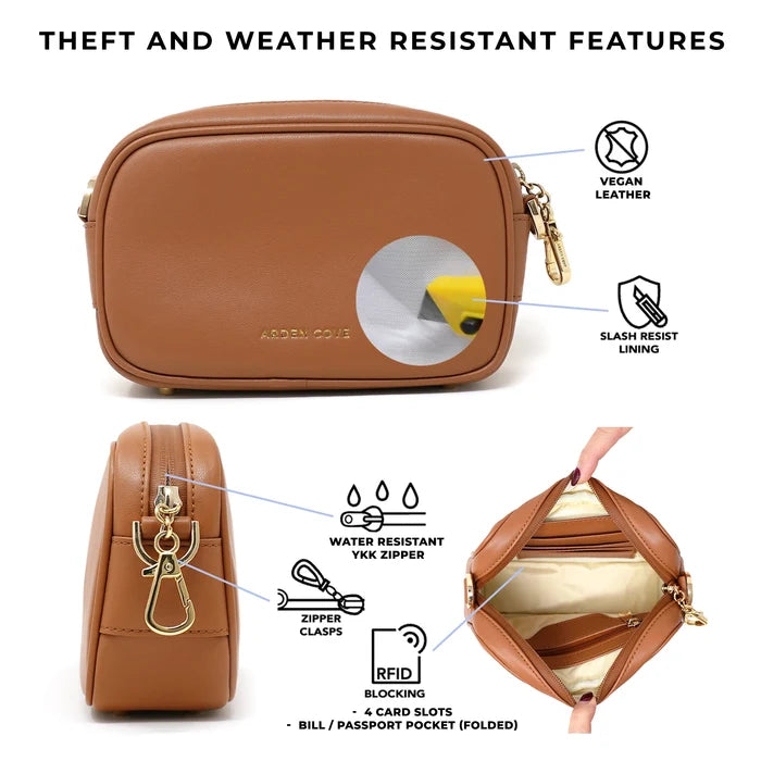 Anti-theft water-resistant Myko Crossbody in Brown with gold hardware. Myko Feature Diagram
