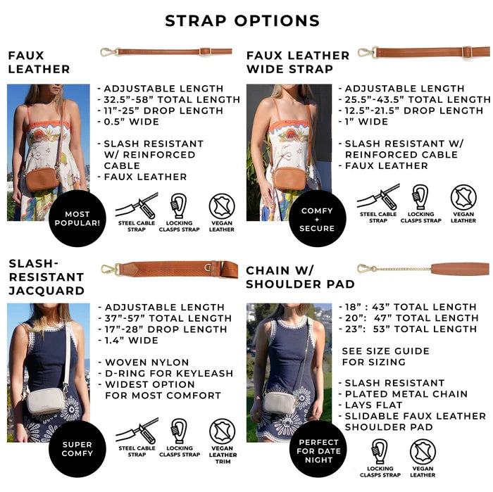 Anti-theft water-resistant Myko Crossbody. Strap guide with modeled photos