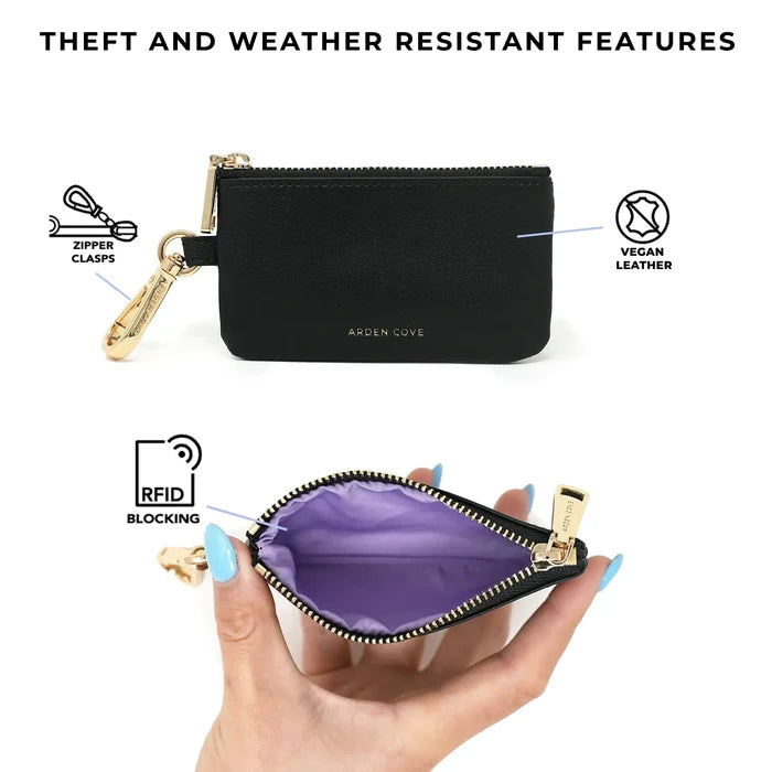 Anti-theft RFID blocking Card Pouch with Clasp for attachments - Feature diagram