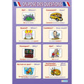SG Education DD WC On Pose des Questions Lam SG Education