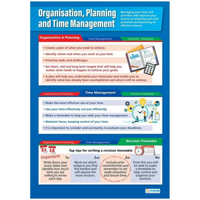 SG Education Organisation Planning Daydream Wallchart Gloss SG Education