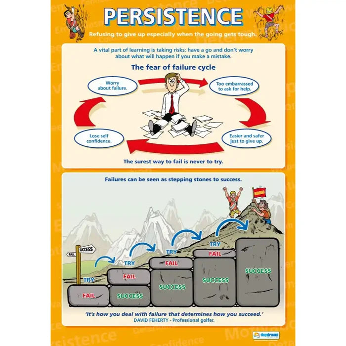Daydream PersistenceDaydream Wallchart Gloss SG Education