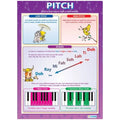 SG Education Pitch Gloss Daydream Walllchart SG Education
