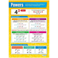SG Education Powers Gloss Daydream Wallchart SG Education