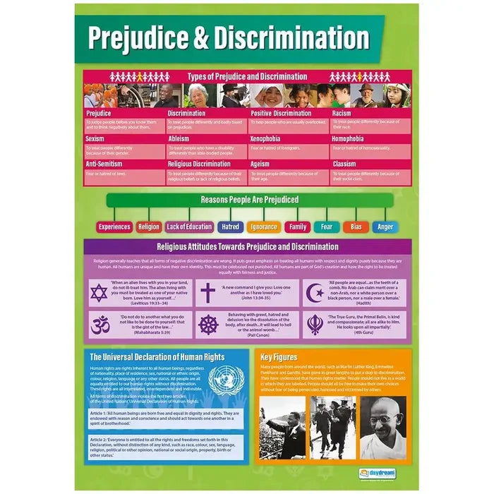 SG Education Prejudice & Discrimination Daydream Wallchart Gloss SG Education