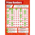 SG Education Prime Numbers Gloss Daydream Wallchart SG Education