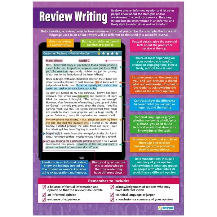 SG Education Review Writing Gloss Daydream Wallchart SG Education