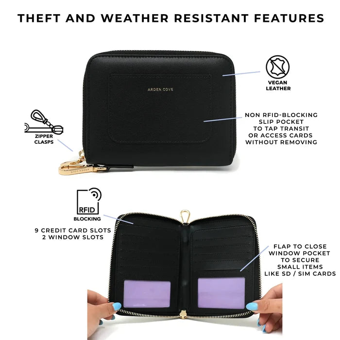 Anti-theft RFID blocking Zippered Passport Wallet with Clasp for attachments - Feature diagram